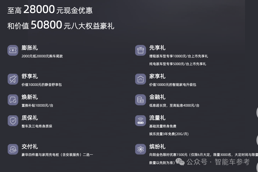 6座奶爸車新卷王19萬(wàn)開(kāi)賣：理想的成功，武漢要復(fù)制
