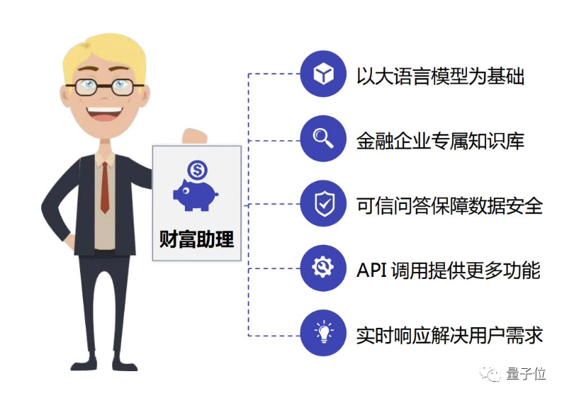 大模型應(yīng)用，最重要的是邏輯推理能力｜面壁智能李大海@MEET2024