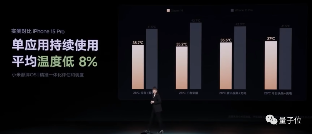 小米3999新旗艦發(fā)布，搭載全新自研操作系統(tǒng)！打通手機(jī)家庭汽車(chē)