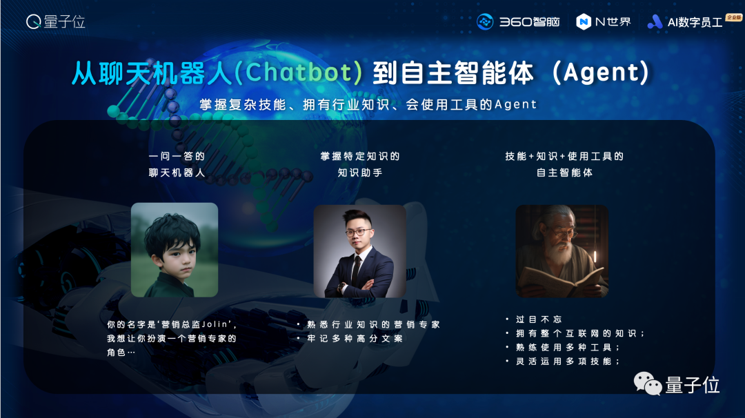 360集團(tuán)梁志輝:企業(yè)不能指望員工都變成AI發(fā)燒友|MEET2024