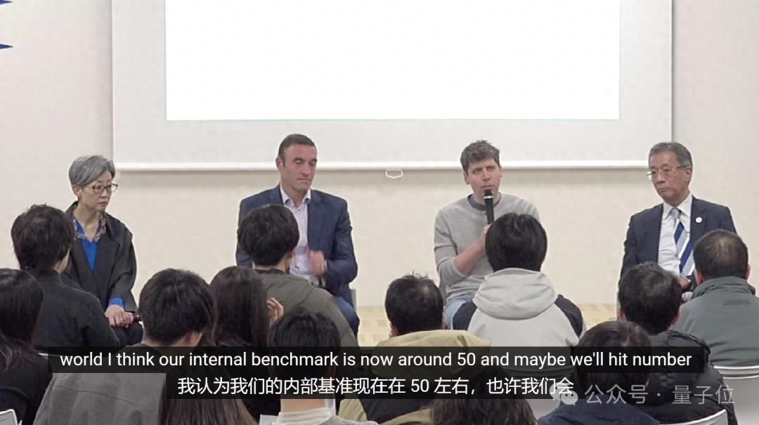 OpenAI內(nèi)部模型曝光！編程能力躋身全球Top50程序員，年底不再有人類對手