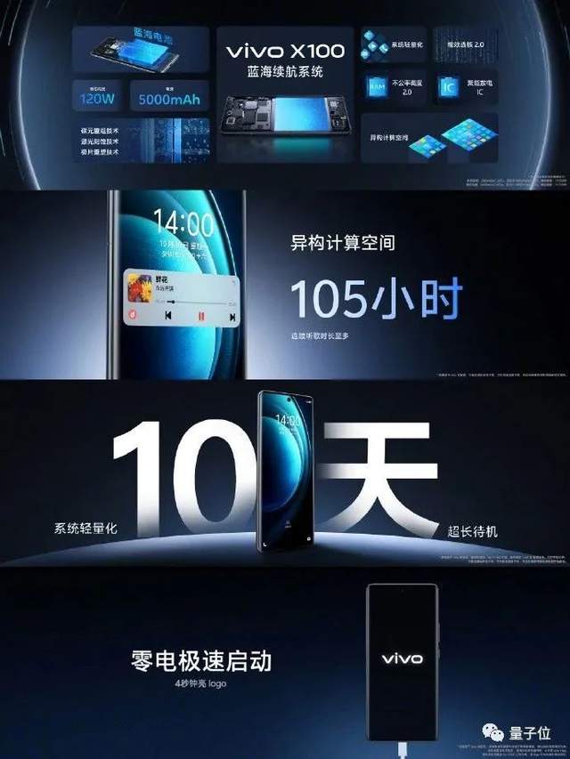 大模型手機，3999起