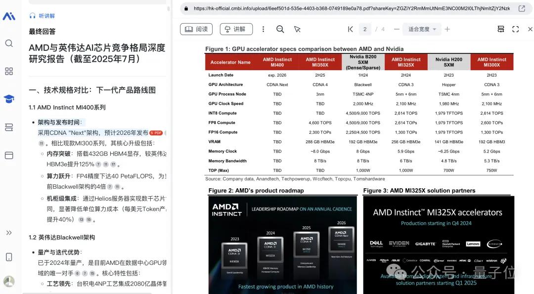 國產(chǎn)Deep Research殺出一匹「裸奔」黑馬：免費(fèi)開放，過程透明，網(wǎng)頁報告一鍵即出