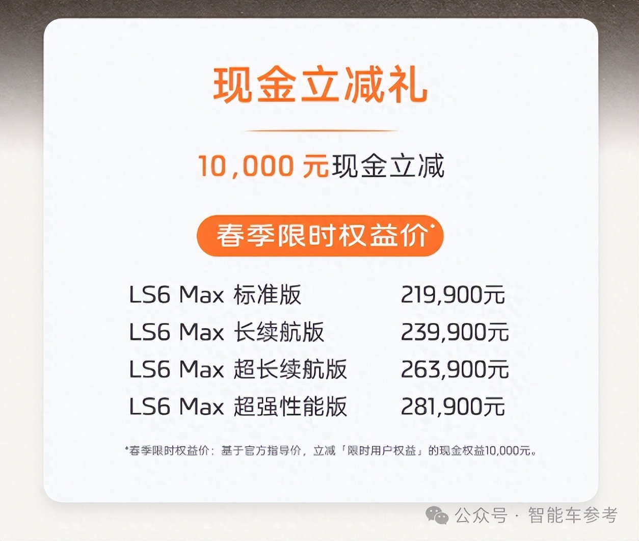 80億！今年最大造車(chē)融資投向上海高端純電