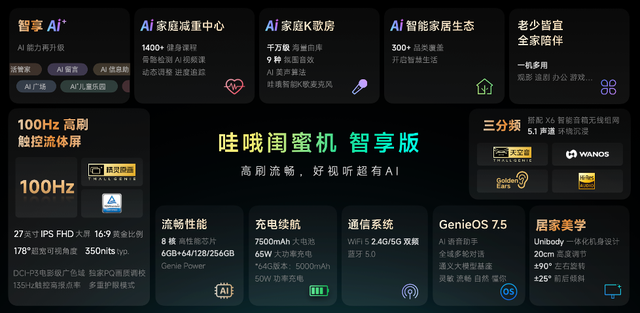 天貓精靈發(fā)布哇哦閨蜜機(jī)新品，100Hz高刷屏，2799元更普惠