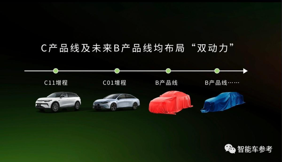 零跑去年?duì)I收124億，賣一輛虧4.6萬(wàn)，新車型將支持L3級(jí)智能駕駛