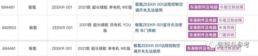 253天，李書福在武漢干出100億獨(dú)角獸
