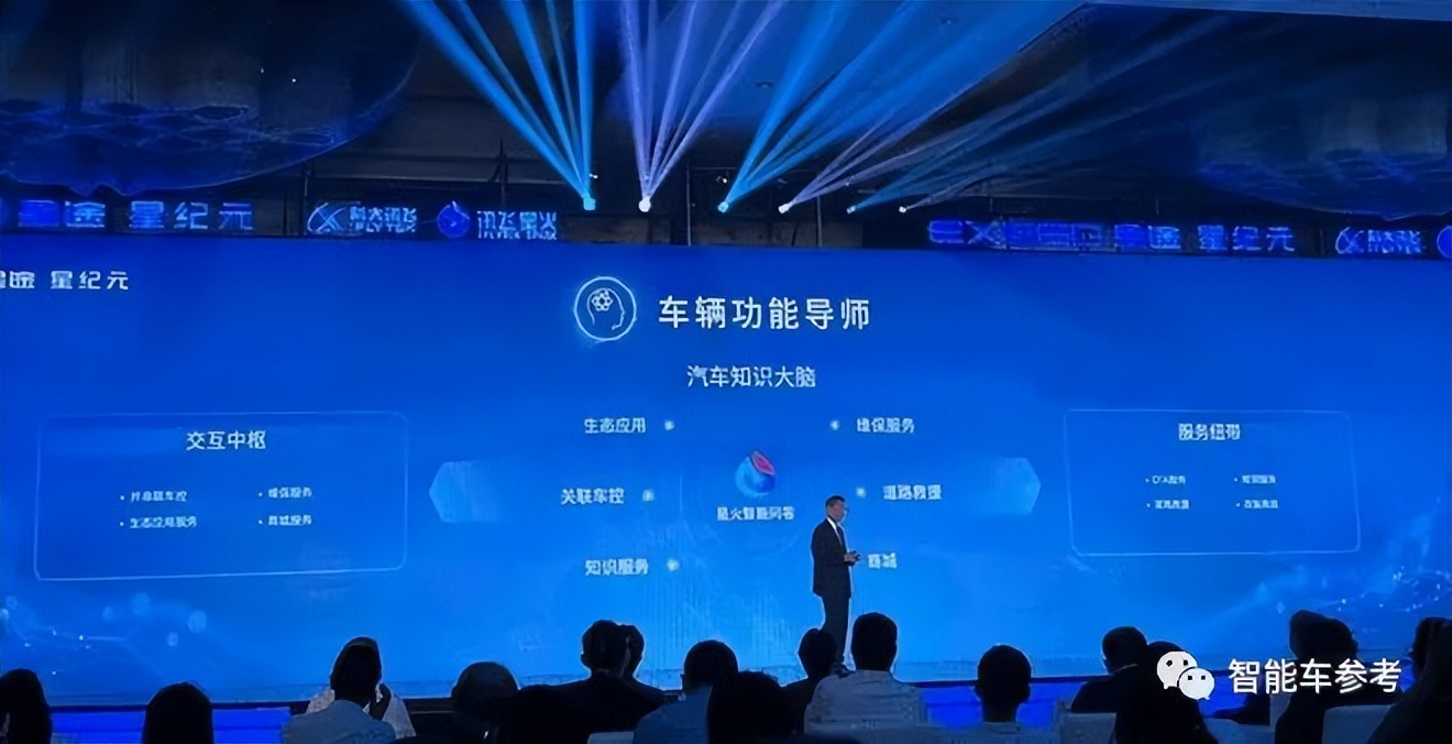 訊飛大模型，上車奇瑞