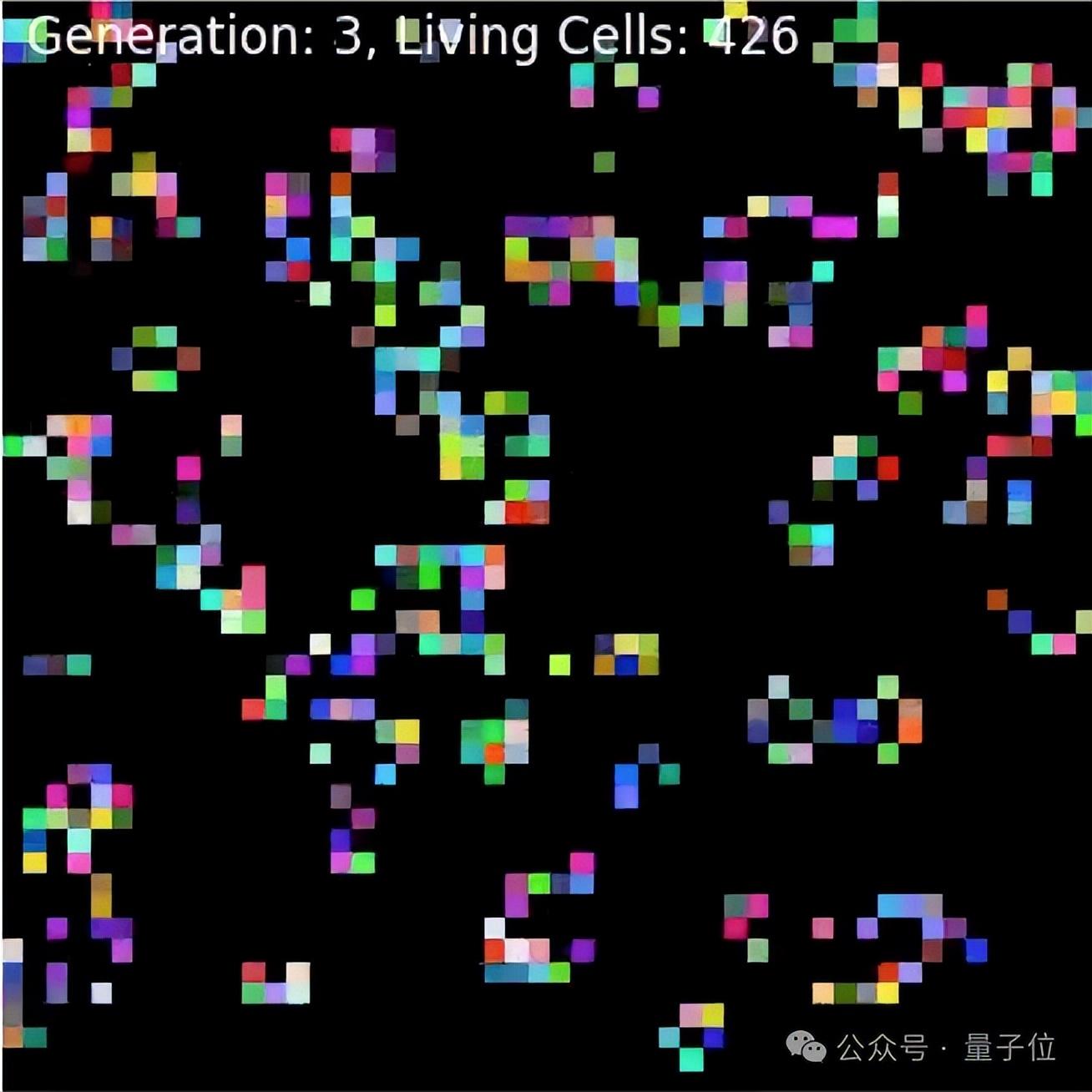 OpenAI神秘gpt2正在A/B測試，奧特曼搶先劇透，網(wǎng)友已玩嗨