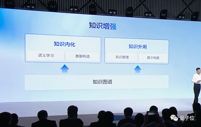 文心一言 vs GPT-4實(shí)測(cè)！百度背水一戰(zhàn)交卷
