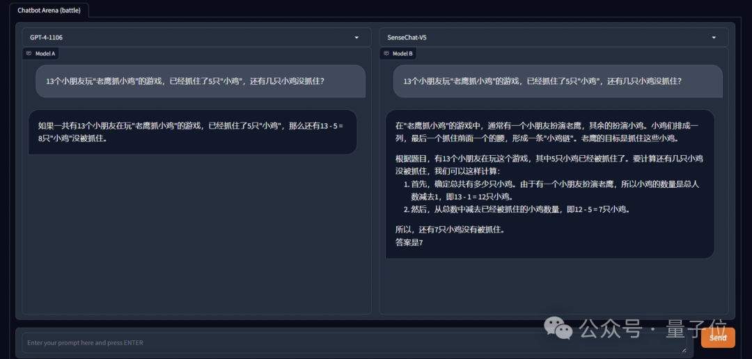 GPT-4現(xiàn)場被端側(cè)小模型“暴打”，商湯日日新5.0：全面對標(biāo)GPT-4 Turbo