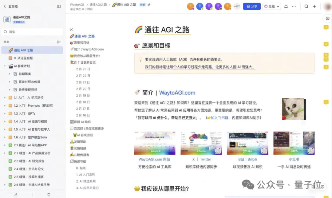 那個超懂辦公方法論的團(tuán)隊，公開了內(nèi)部AI辦公秘籍