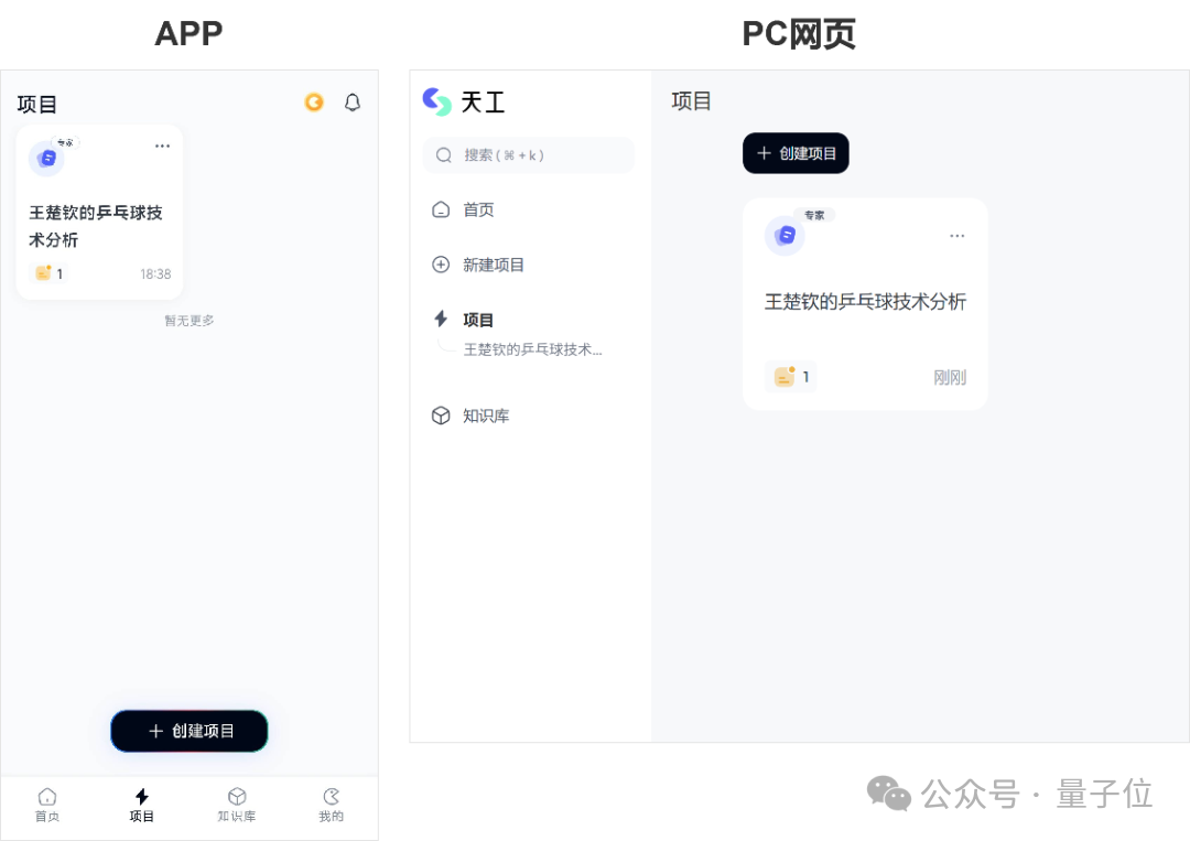 你還在關(guān)注大模型排名？這家公司已在全球收割A(yù)I紅利，做“真正能交付結(jié)果的”Super Agents