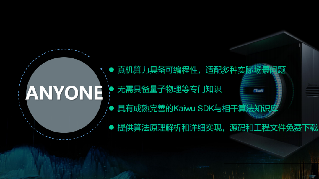 人人可用的量子計算！恒山光量子算力平臺公測上線
