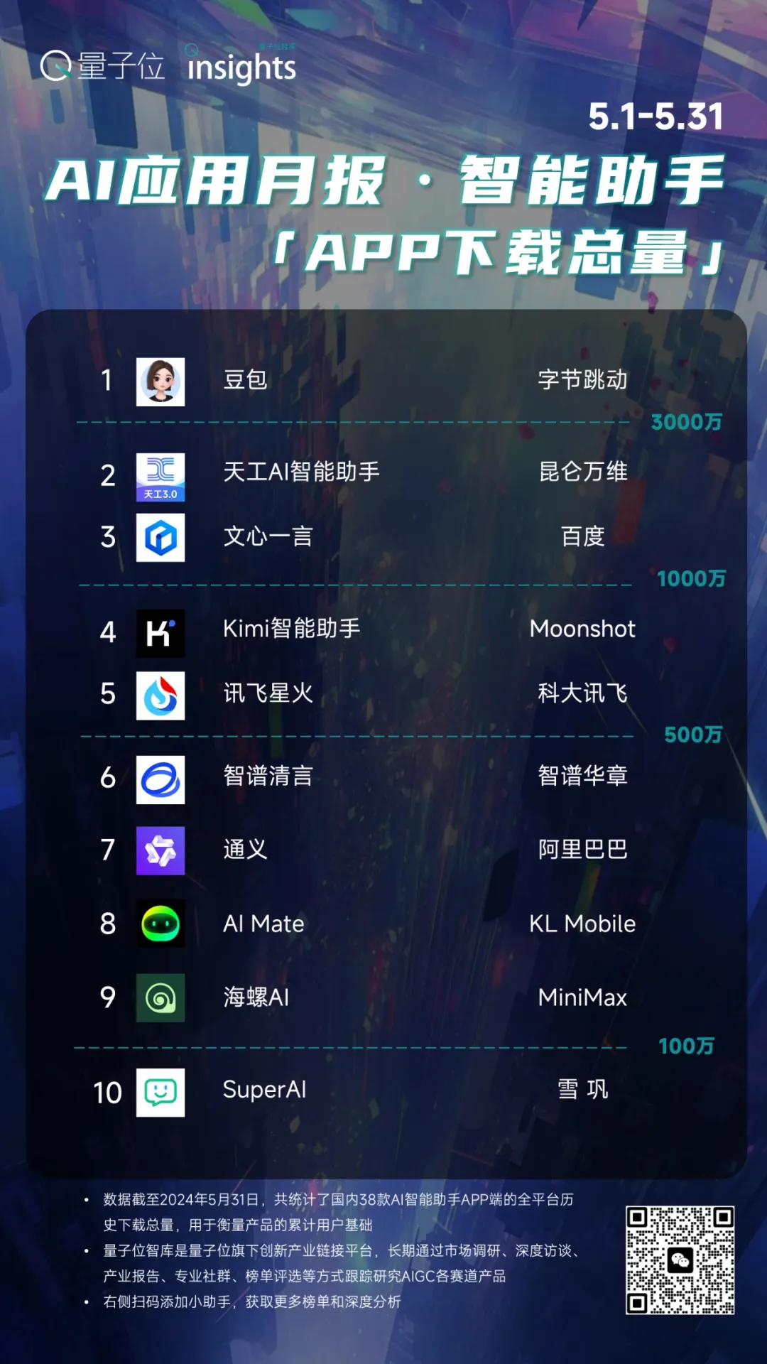豆包文科成績超了一本線，為什么理科不行？