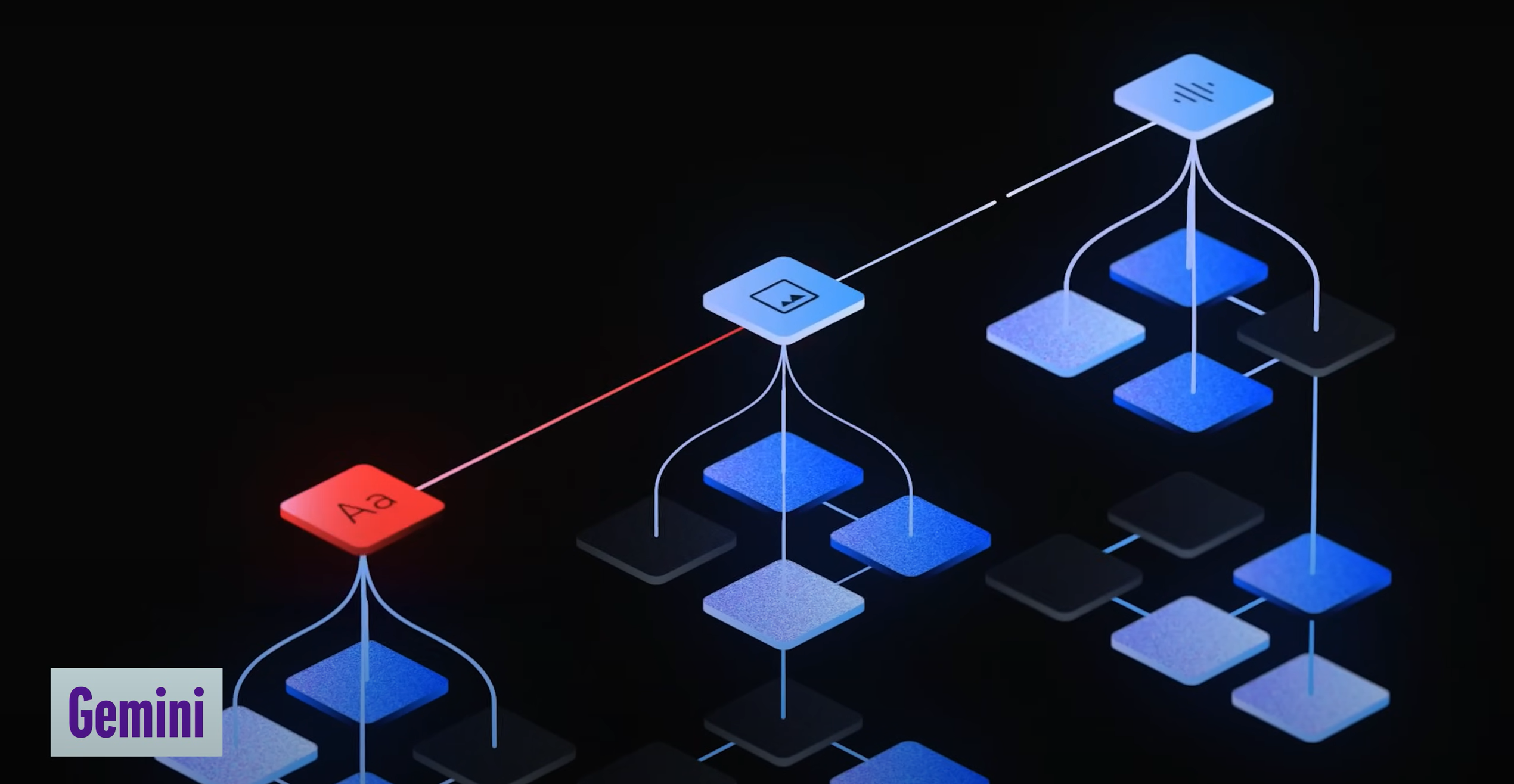 DeepMind創(chuàng)始人最新訪談：AGI十年內(nèi)降臨，重塑醫(yī)療能源氣候…