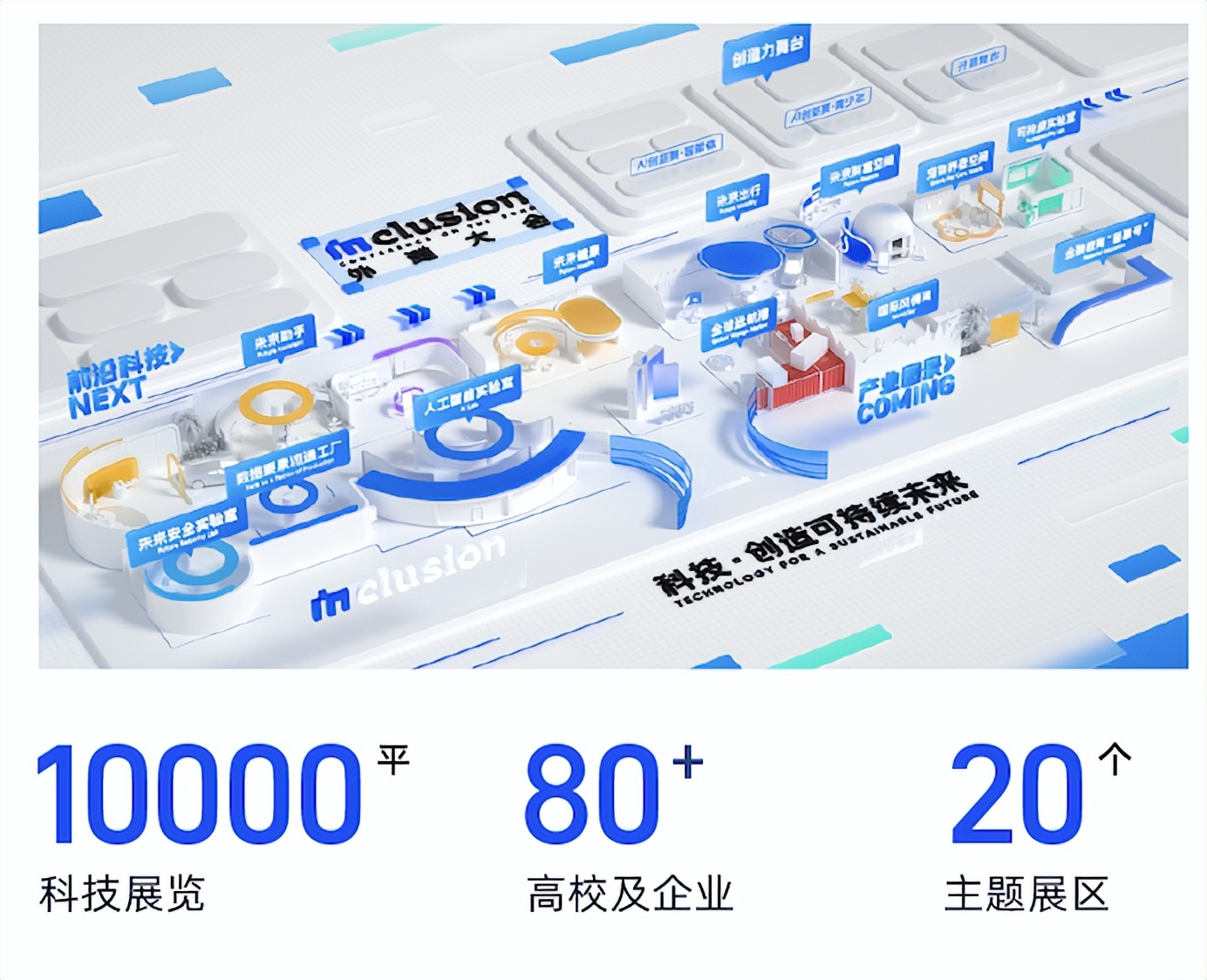 科技大會(huì)頂流們，上海都要包圓了啊