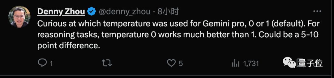 Gemini Pro還不如GPT-3.5，CMU深入對(duì)比研究：保證公平透明可重復(fù)
