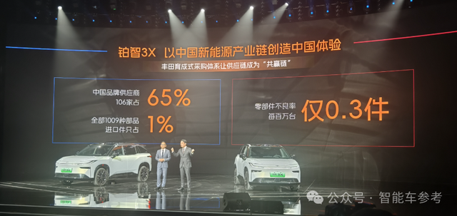 強(qiáng)得不像合資車！豐田首款智能車交卷，14萬(wàn)買端到端+激光雷達(dá)