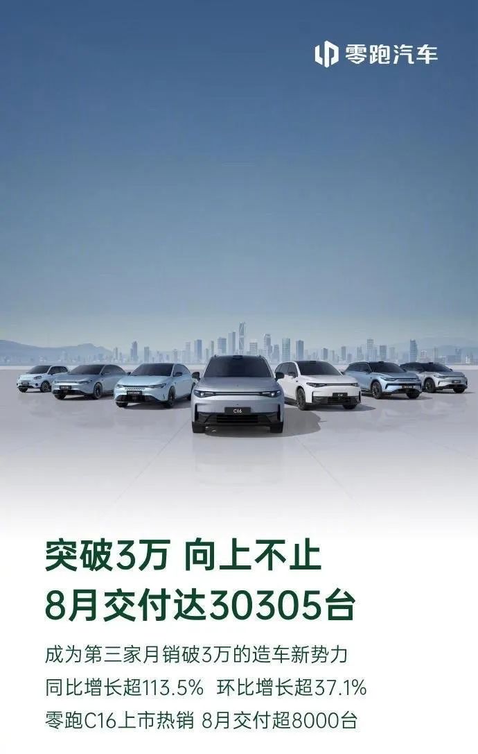 中國(guó)電動(dòng)車1超2強(qiáng)格局松動(dòng)：華為理想雙雙下滑，重慶杭州車廠成為最大黑馬