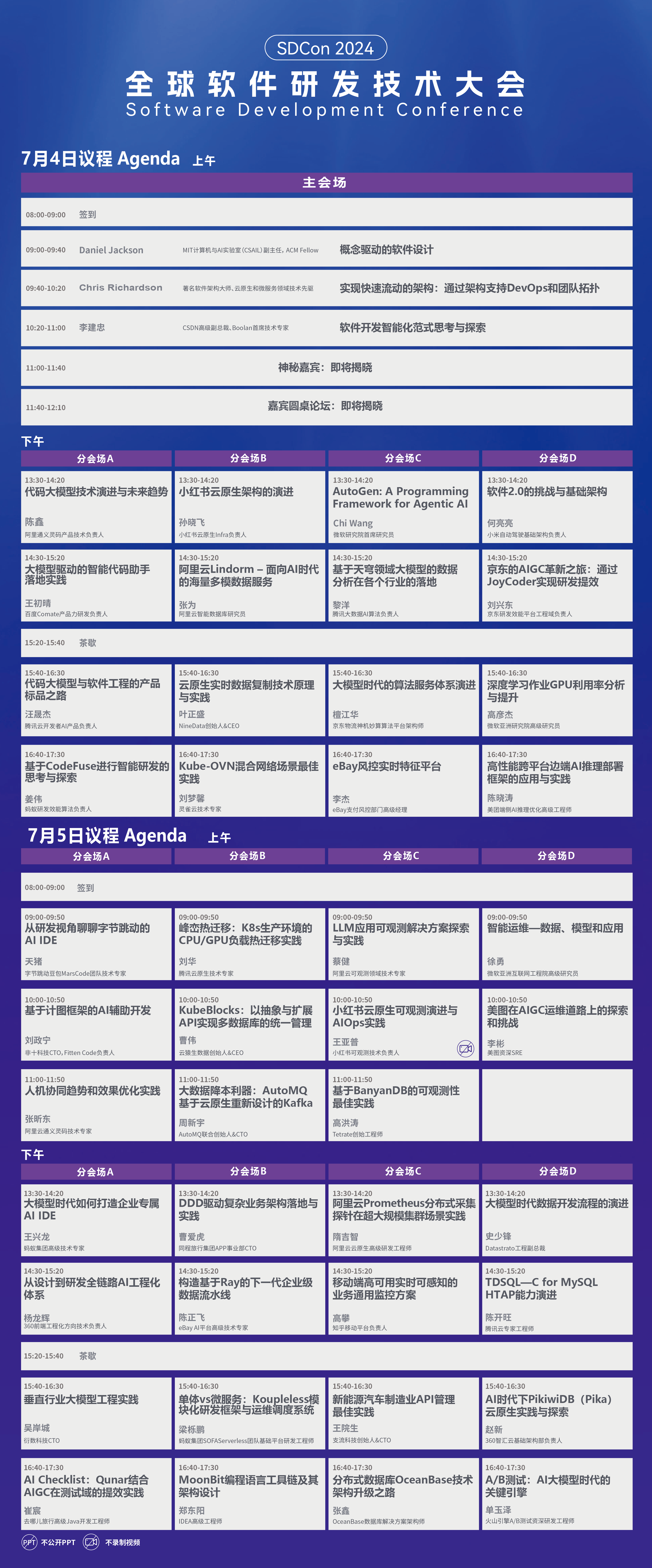 報名倒計時！大師領(lǐng)銜專家云集，SDCon 2024 全球軟件研發(fā)技術(shù)大會全日程發(fā)布