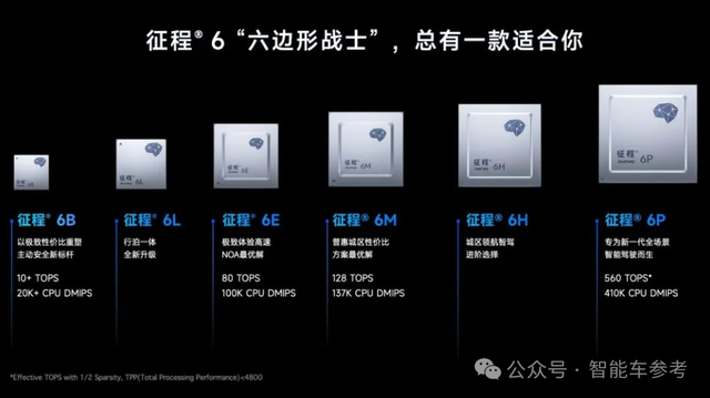 前華為高管蘇菁亮相地平線，時(shí)隔四年再次開麥：搞自動(dòng)駕駛不能活在營(yíng)銷里