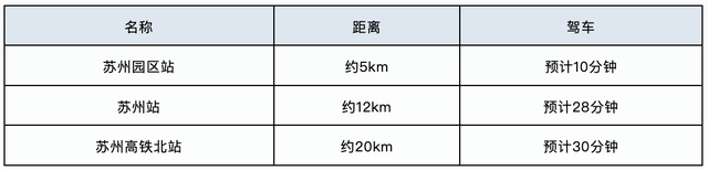CIVC 2023丨倒計時1天！最詳細攻略都在這里