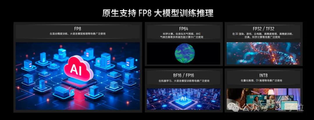國(guó)產(chǎn)GPU跑滿血DeepSeek，已經(jīng)可以100 tokens/s了！