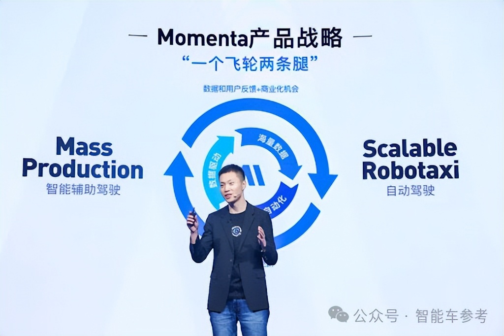 寶馬也Momenta了！操控和智駕，可以都要