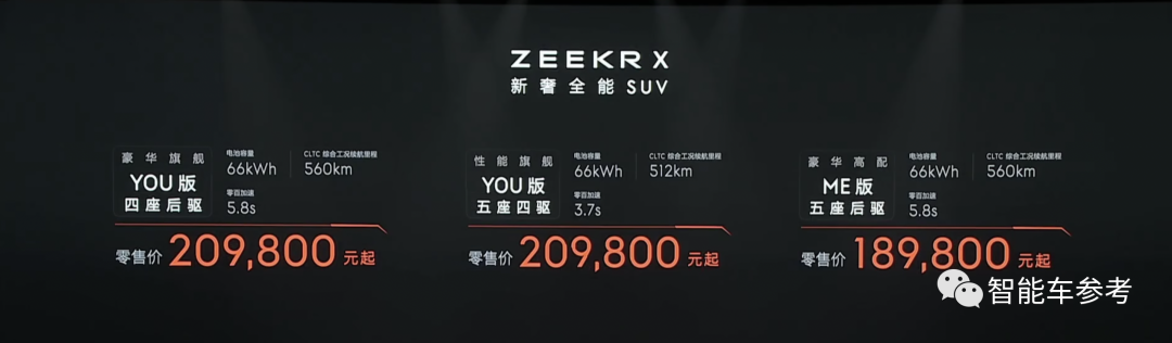 李書福搶跑馬斯克發(fā)小鋼炮！20萬封頂，零百3.7秒，冰箱彩電大沙發(fā)全系標配