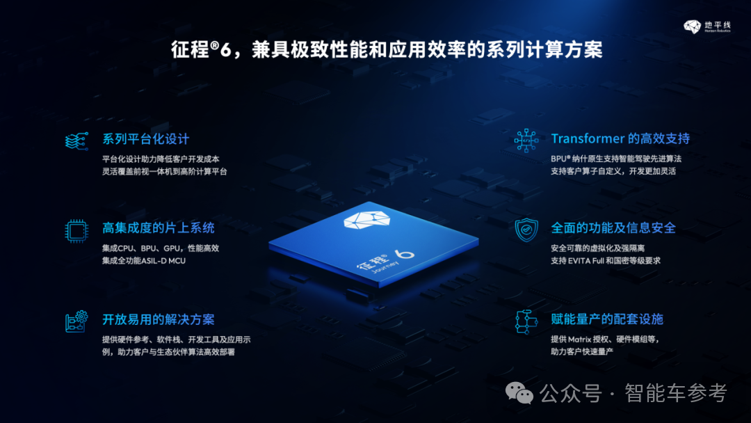 極氪改款拋棄Mobileye，智駕芯片第一股更難了