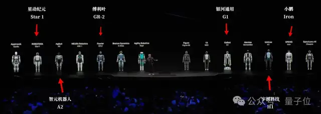 AI 2025！8大熱門賽道開年前瞻，從AI眼鏡到推理Scaling一網(wǎng)打盡