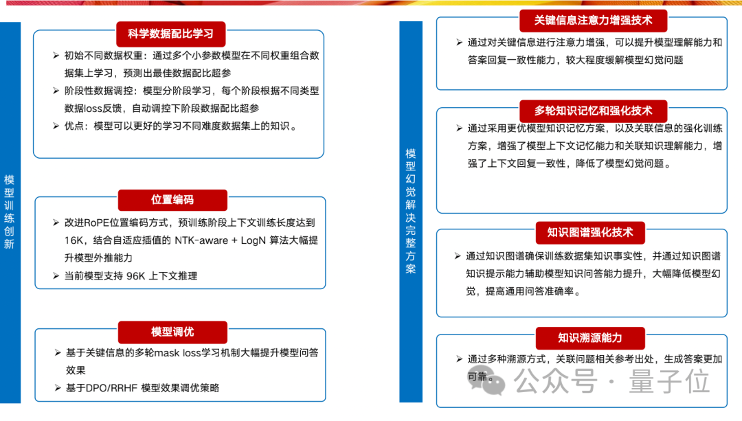 中國(guó)電信開源星辰AI大模型:央企中首個(gè)完成LLM研發(fā)和開源的選手誕生