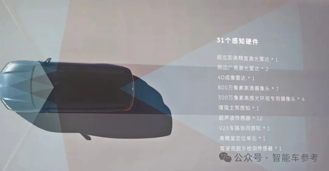 31萬！蔚來開賣國產(chǎn)最大純電SUV，網(wǎng)友排隊(duì)給CEO李斌道歉