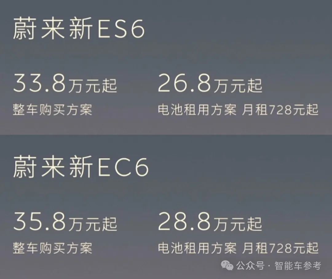蔚來新車敢這樣升級，我就要好好說道說道了！
