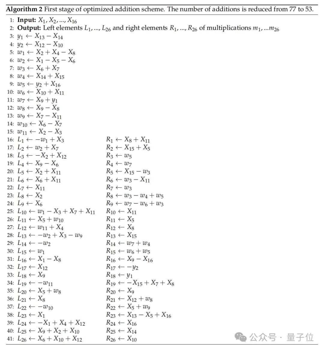 矩陣乘法可以算得更快了！港中文10頁論文證明：能源、時間均可節(jié)省