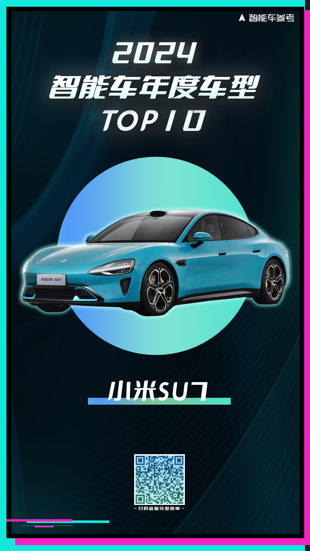 2024年度十大智能車
