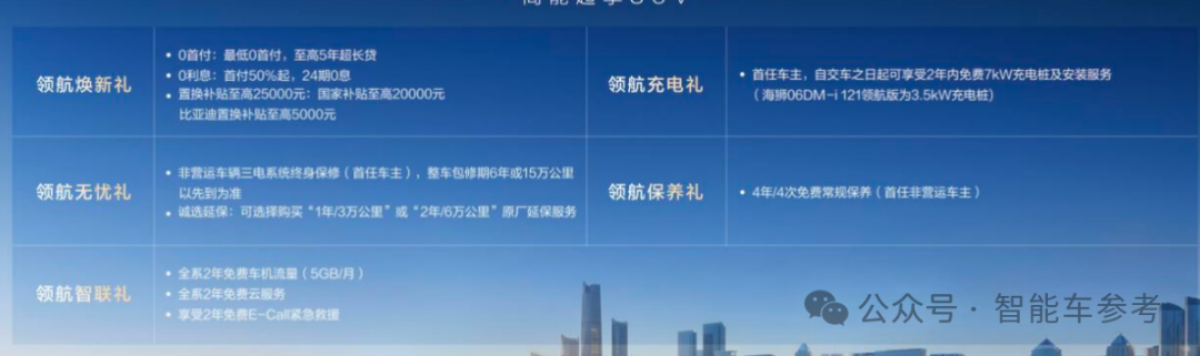 比亞迪14萬開賣全能家用SUV：配齊冰箱大沙發(fā)，智能泊車兜底“三不限”