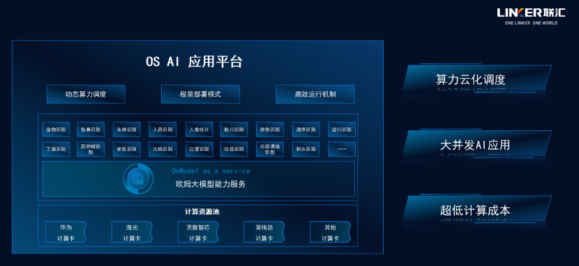 國內的自主智能體OmBot發(fā)布了