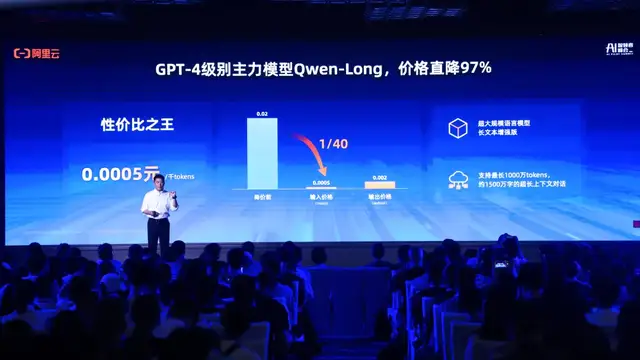 擊穿全網底價，通義千問大模型直降97%！1塊錢能買200萬tokens