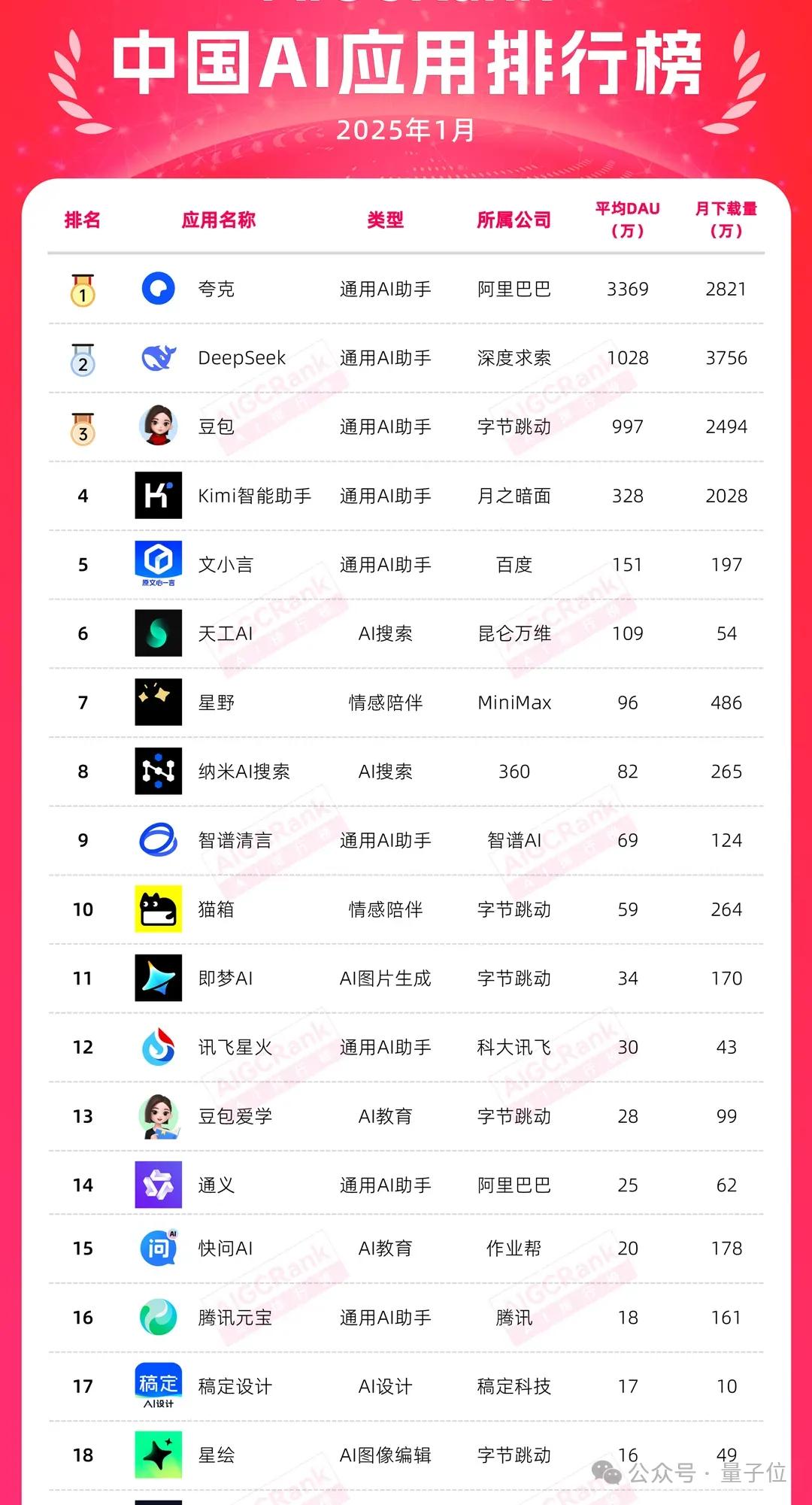夸克你要這么變，我可真得說說你了
