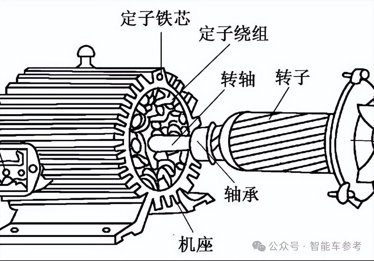 全球第一Tier 1，敗退電機(jī)