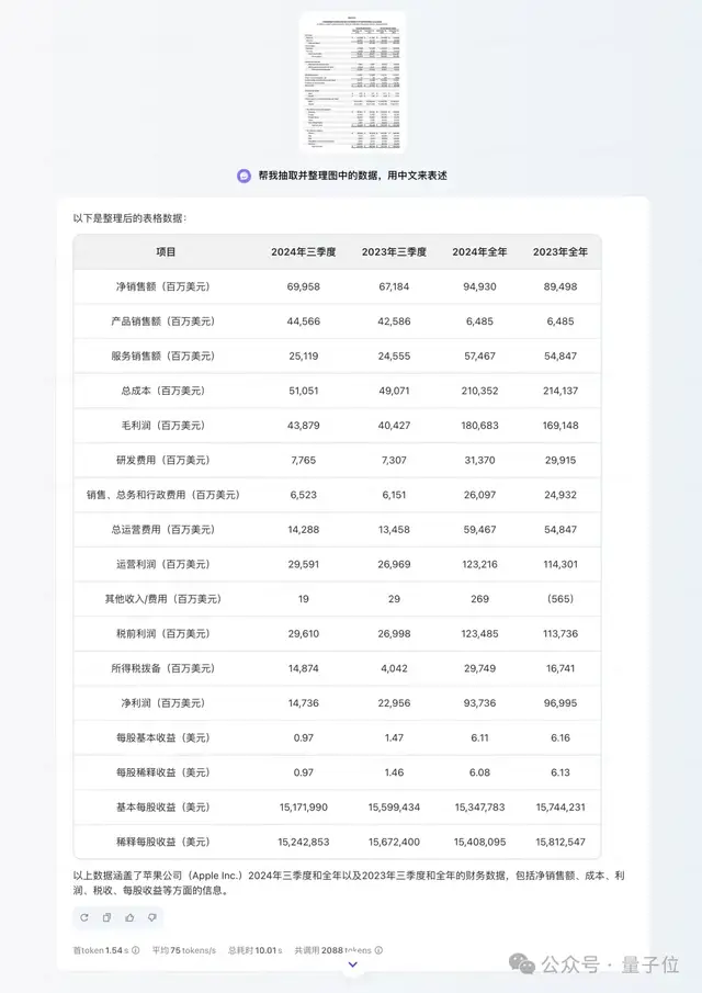 豆包升級了“眼睛”，看APP截圖就能寫代碼了！超低價讓多模態(tài)AI普惠