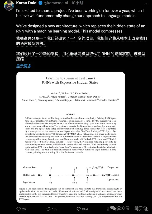 新架構(gòu)RNN反超Transformer：每個(gè)隱藏狀態(tài)都是一個(gè)模型，一作：從根本上改變語言模型