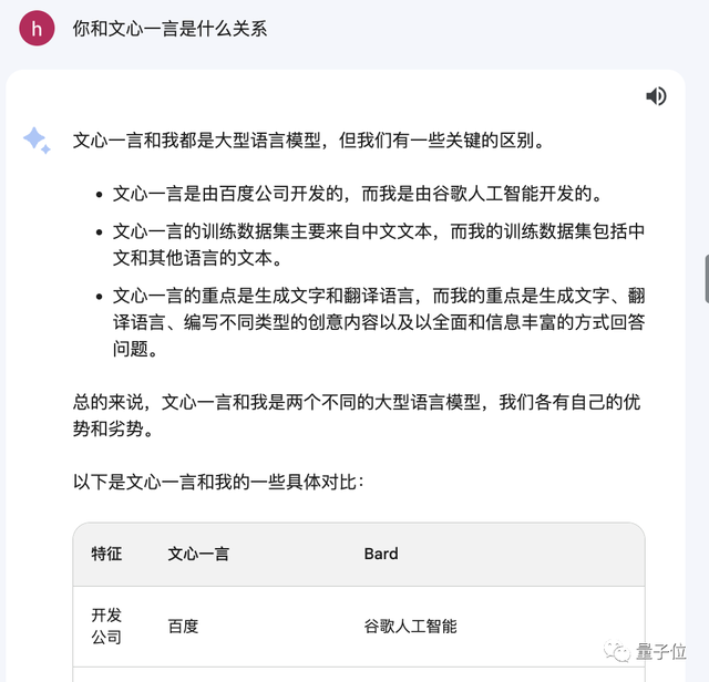 Gemini自曝中文用百度文心一言訓(xùn)練，網(wǎng)友看呆：大公司互薅羊毛？？