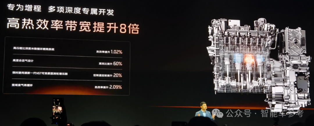 離譜！增程車純電續(xù)航450km+，快趕上Model Y了
