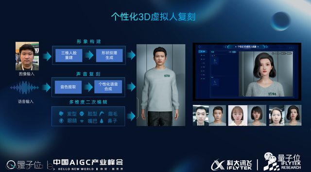 科大訊飛高建清:「底座+能力+應(yīng)用」是科大訊飛AIGC整體布局的三層架構(gòu)