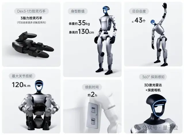 宇樹機器人上演彎道超車(ren)，歪果仁質疑是特效