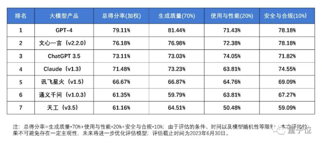 大模型重構(gòu)見效！百度凈利大漲44%，李彥宏：這是重大市場機(jī)會