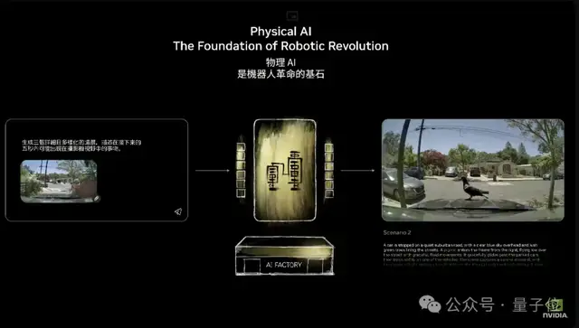 英偉達(dá)新“桌面超算”800GB大內(nèi)存，滿血DeepSeek R1能裝1個(gè)半